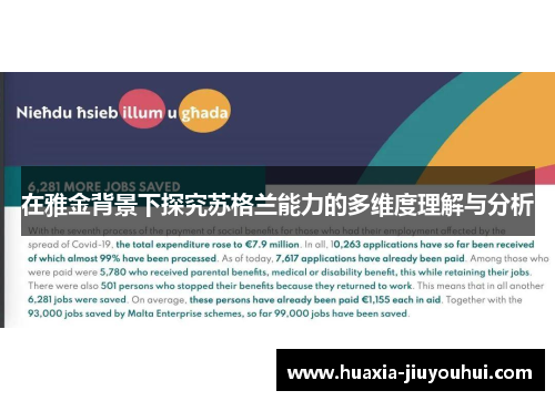 在雅金背景下探究苏格兰能力的多维度理解与分析 在雅金背景下探究苏格兰能力的多维度理解与分析