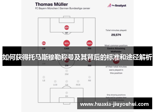 如何获得托马斯穆勒称号及其背后的标准和途径解析 如何获得托马斯穆勒称号及其背后的标准和途径解析