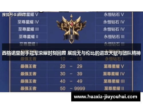 西格诺里射手冠军荣耀时刻回顾 展现无与伦比的进攻天赋与团队精神