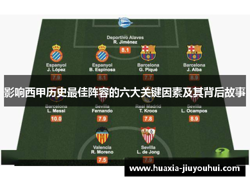影响西甲历史最佳阵容的六大关键因素及其背后故事 影响西甲历史最佳阵容的六大关键因素及其背后故事