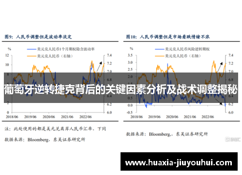 葡萄牙逆转捷克背后的关键因素分析及战术调整揭秘 葡萄牙逆转捷克背后的关键因素分析及战术调整揭秘