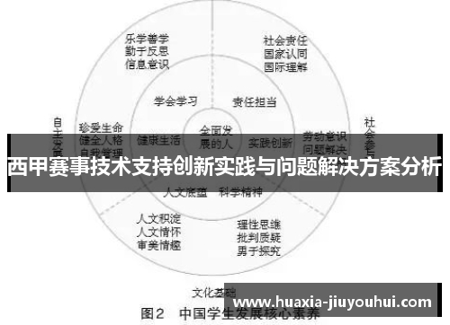 西甲赛事技术支持创新实践与问题解决方案分析 西甲赛事技术支持创新实践与问题解决方案分析