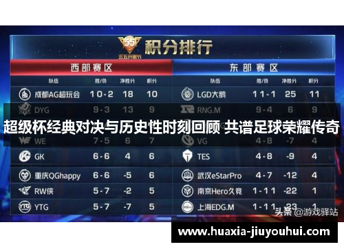 超级杯经典对决与历史性时刻回顾 共谱足球荣耀传奇