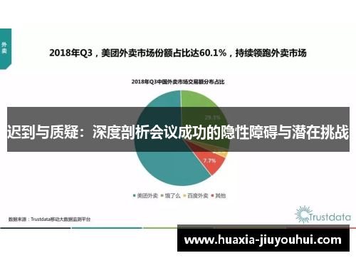 迟到与质疑：深度剖析会议成功的隐性障碍与潜在挑战