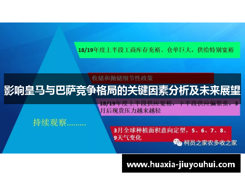 影响皇马与巴萨竞争格局的关键因素分析及未来展望