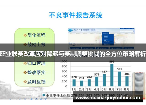 职业联赛改革应对降薪与赛制调整挑战的全方位策略解析