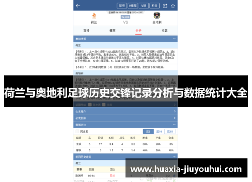 荷兰与奥地利足球历史交锋记录分析与数据统计大全 荷兰与奥地利足球历史交锋记录分析与数据统计大全